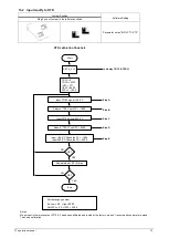 Preview for 73 page of Taie FY400 Operation Manual