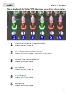 Preview for 14 page of TAIFUN SmokerStore Liquid Test Bar User Manual