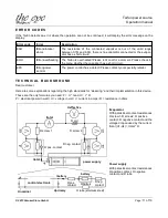 Предварительный просмотр 11 страницы TAIFUN the eye Operation Manual