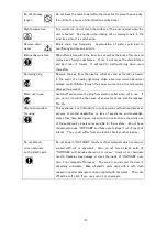 Preview for 5 page of Taiji HOTCABI HC-38 Instruction Manual