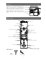 Preview for 5 page of Taiji Ti-2 Operating Instructions Manual