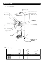 Предварительный просмотр 4 страницы Taiji TSK-110A Operating Instructions Manual