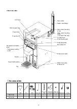 Preview for 5 page of Taiji TSK-110A Operating Instructions Manual