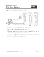 Preview for 29 page of TAIKO AG1000-01 User Manual