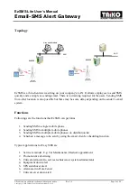 Preview for 4 page of TAIKO EzSMS-Lite User Manual