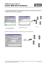 Preview for 6 page of TAIKO EzSMS-Lite User Manual