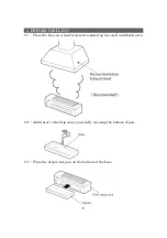 Preview for 6 page of TAIKO YS60-UL Installation Instructions Operating Instructions