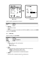 Предварительный просмотр 11 страницы Tailand JE-3165 User Manual