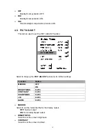 Предварительный просмотр 18 страницы Tailand JE-3165 User Manual