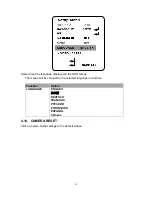 Предварительный просмотр 28 страницы Tailand JE-3165 User Manual