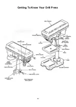 Preview for 7 page of Taili 813B Instructions Manual