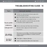 Preview for 14 page of Tailulu HQZZ-160 User Manual