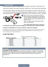 Предварительный просмотр 7 страницы TAIMEN PVM400 User Manual