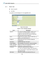 Preview for 48 page of Tainet IPBX 230 User Manual