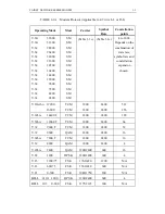 Preview for 10 page of Tainet ITM-3296bis User Manual