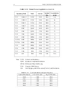 Preview for 11 page of Tainet ITM-3296bis User Manual