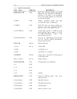 Preview for 45 page of Tainet ITM-3296bis User Manual