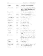 Preview for 59 page of Tainet ITM-3296bis User Manual