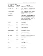 Preview for 61 page of Tainet ITM-3296bis User Manual