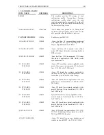 Preview for 66 page of Tainet ITM-3296bis User Manual