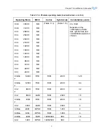 Preview for 12 page of Tainet T-336Cx User Manual