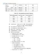 Preview for 13 page of Tainet T-336Cx User Manual