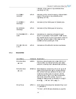 Предварительный просмотр 38 страницы Tainet T-336Cx User Manual