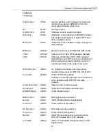 Предварительный просмотр 48 страницы Tainet T-336Cx User Manual