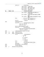 Предварительный просмотр 104 страницы Tainet T-336Cx User Manual