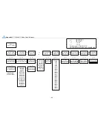 Предварительный просмотр 109 страницы Tainet T-336Cx User Manual