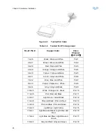 Предварительный просмотр 41 страницы Tainet VENUS 2908-4S4O User Manual