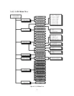 Preview for 21 page of Tainet WANpro 2000i User Manual