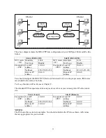 Preview for 42 page of Tainet WANpro 2000i User Manual