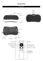 Preview for 2 page of Taiqi Fitness Equipment YD-1008A Instructions Manual