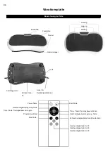 Preview for 10 page of Taiqi Fitness Equipment YD-1008A Instructions Manual