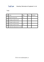 Preview for 12 page of TaiShan TQ1001B Installation Manual