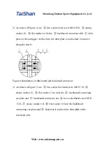 Preview for 7 page of TaiShan TQ2.25XT Installation Manual