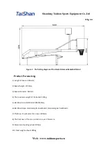 Preview for 6 page of TaiShan TQ3.25TH Installation Manual