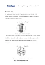 Preview for 7 page of TaiShan TQ3.25TH Installation Manual