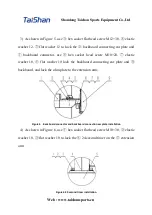 Preview for 8 page of TaiShan TQ3.25TH Installation Manual