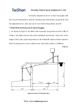 Preview for 10 page of TaiShan TQ3.25TH Installation Manual