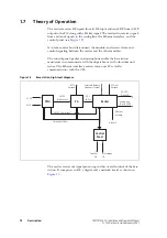 Preview for 18 page of Tait P25 CG Installation And Operation Manual