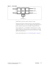 Preview for 19 page of Tait P25 CG Installation And Operation Manual