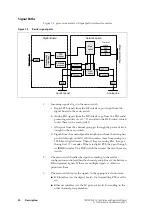 Preview for 20 page of Tait P25 CG Installation And Operation Manual