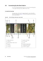 Preview for 52 page of Tait P25 CG Installation And Operation Manual