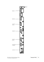 Preview for 95 page of Tait P25 CG Installation And Operation Manual