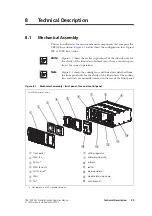 Предварительный просмотр 99 страницы Tait P25 CG Installation And Operation Manual