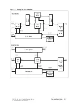 Предварительный просмотр 107 страницы Tait P25 CG Installation And Operation Manual