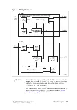 Предварительный просмотр 109 страницы Tait P25 CG Installation And Operation Manual