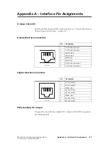 Preview for 121 page of Tait P25 CG Installation And Operation Manual